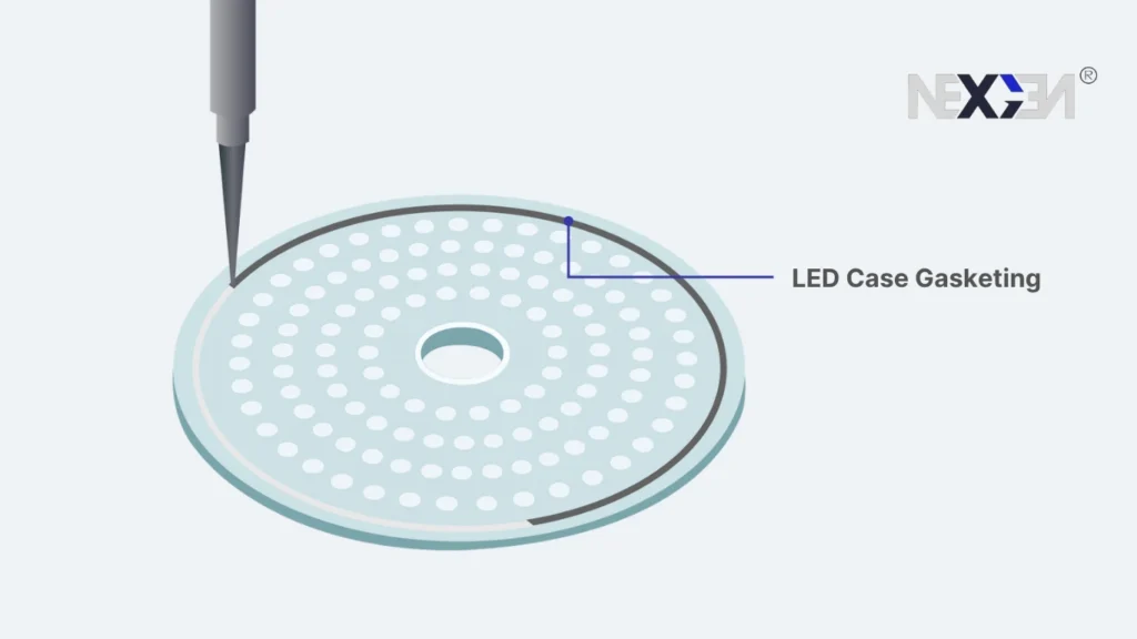 Gasketing Solutions for LED Light Housings