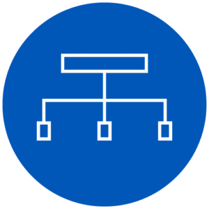 Multi-Point Supply Compatibility