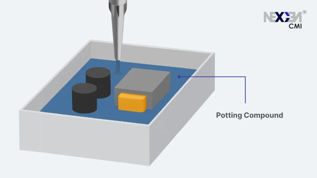 Potting Systems in Electronics Assembly