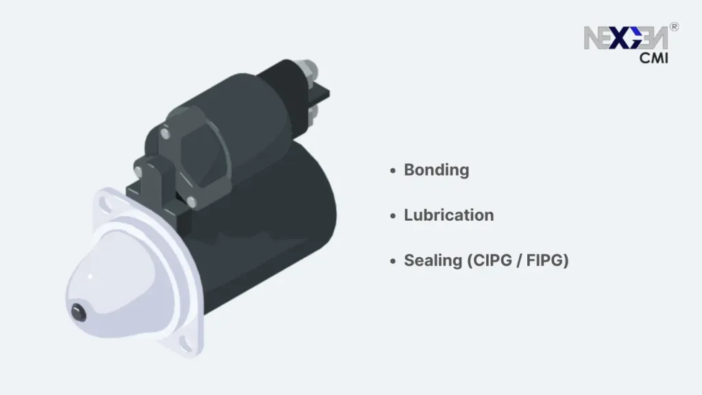 Starter Motor Assembly​: Magnet Bonding, Lubrication & Sealing
